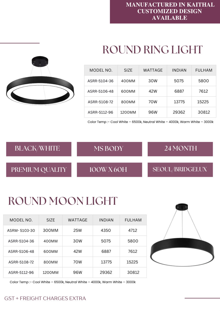Designer Ring Lights