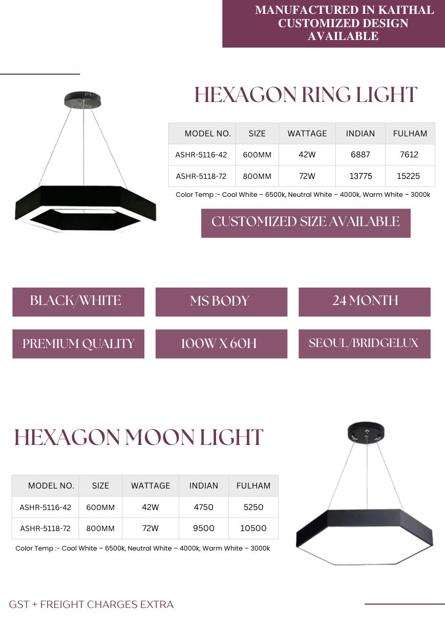 Hexagon, Triangle & Square Lights