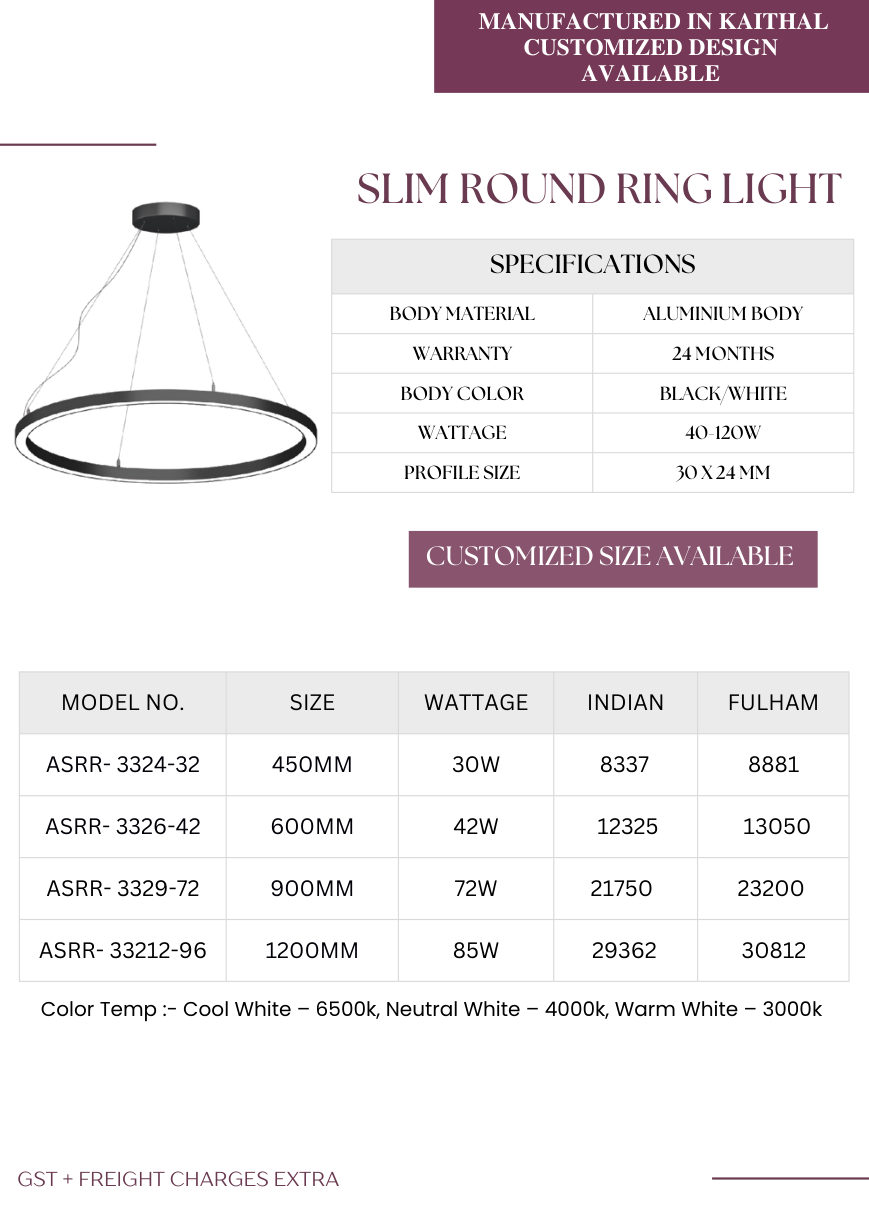 Slim Round Ring Lights