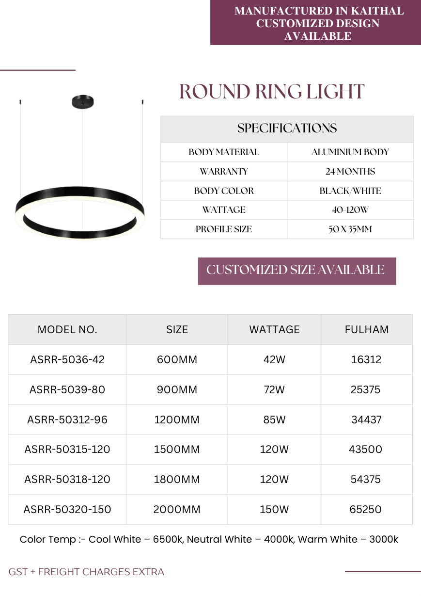 Designer lights catalogue page 19