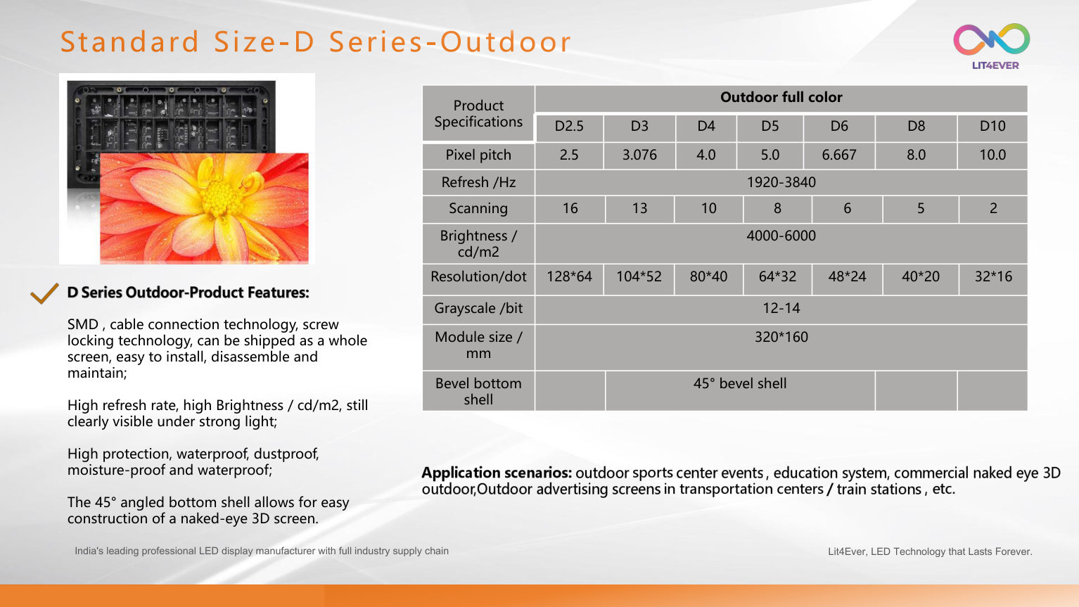 D Series Outdoor Modules