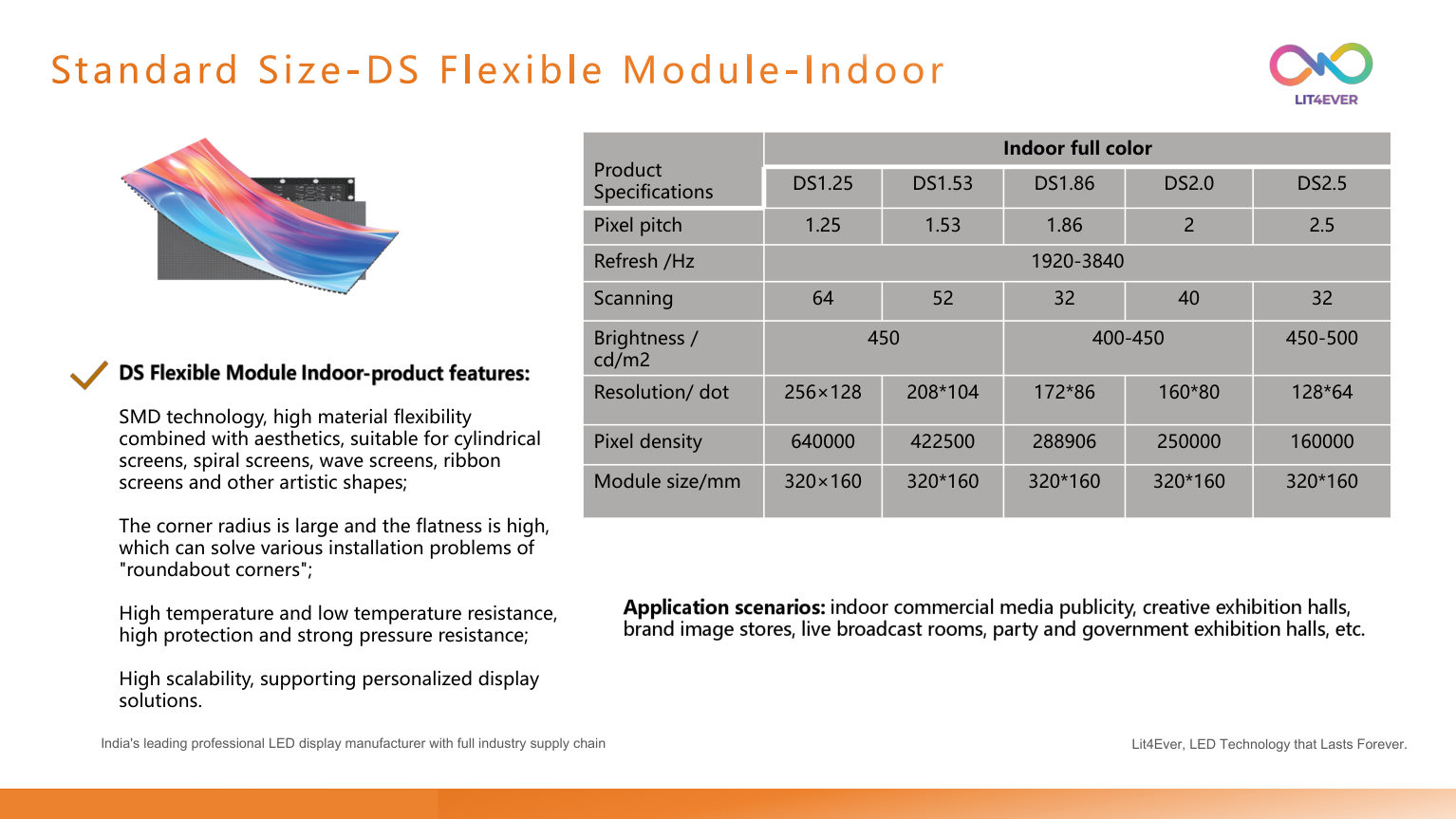 DS Flexible LED Module