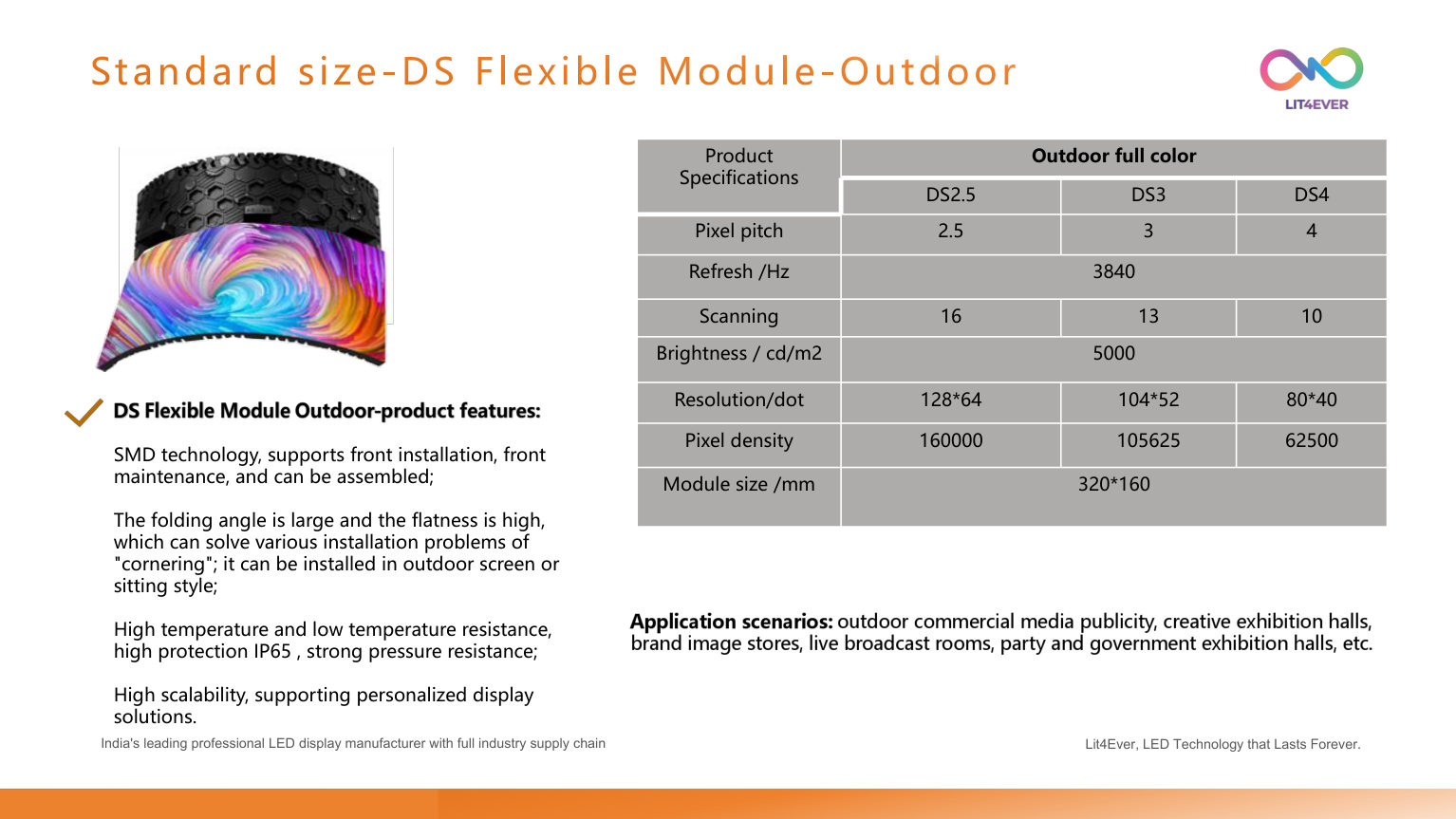 Lit4Ever Product Matrix page 15