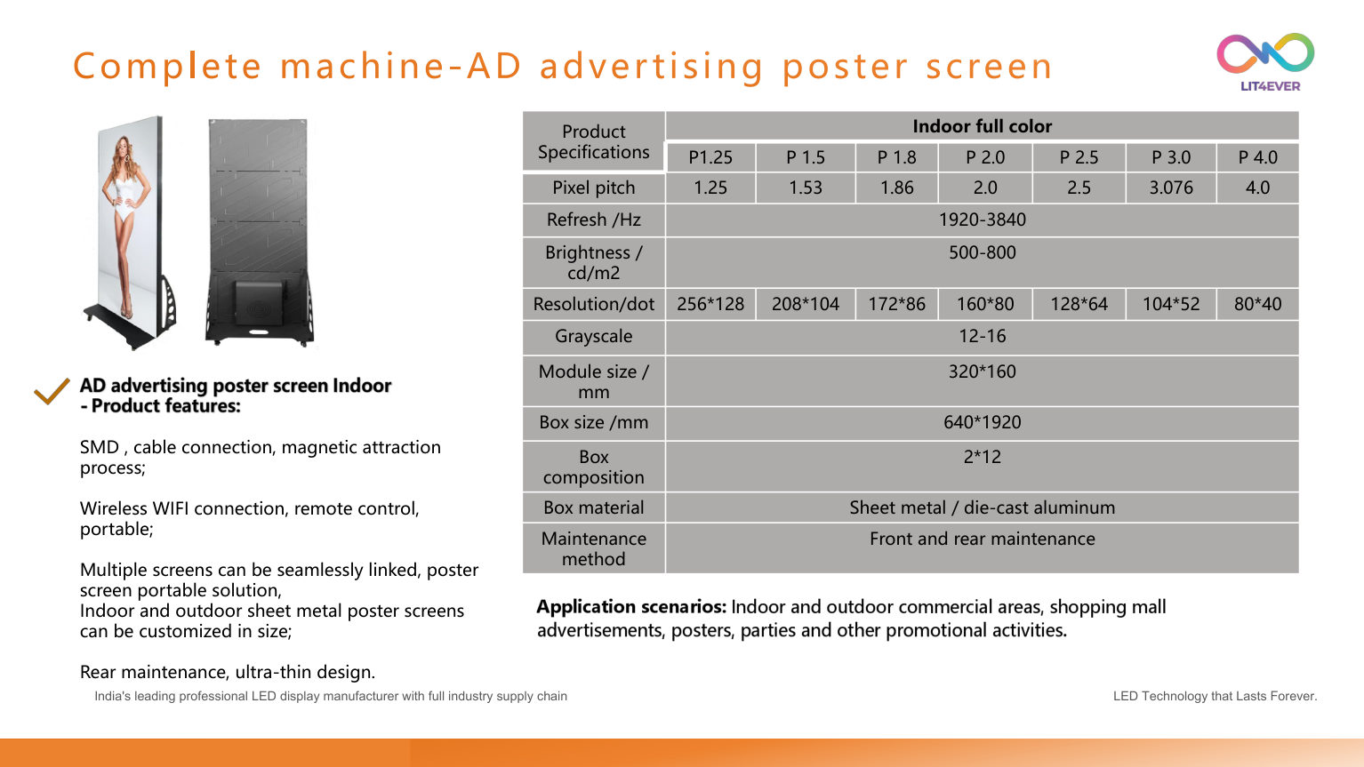 Poster LED Displays