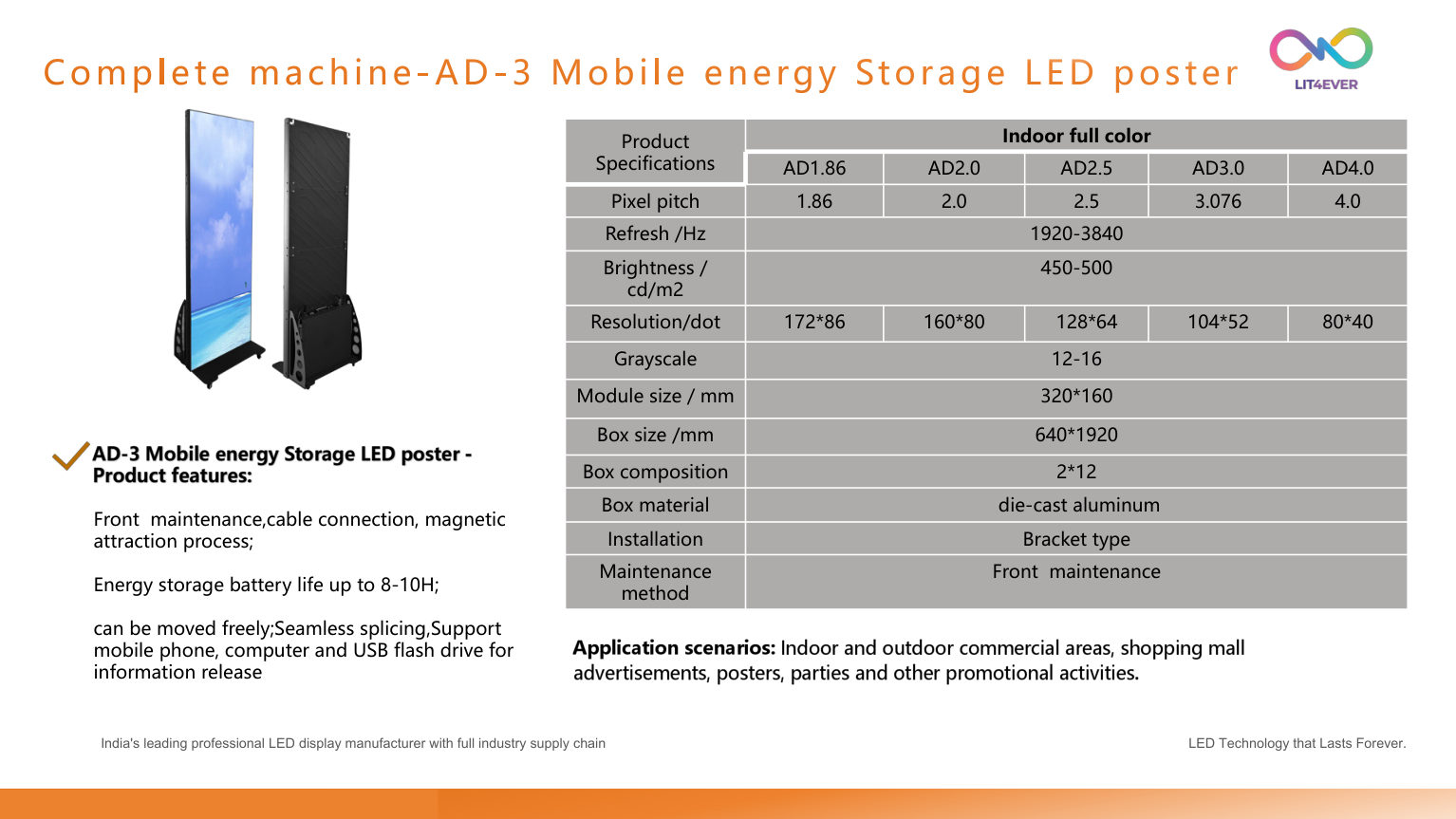 All-in-One LED Display
