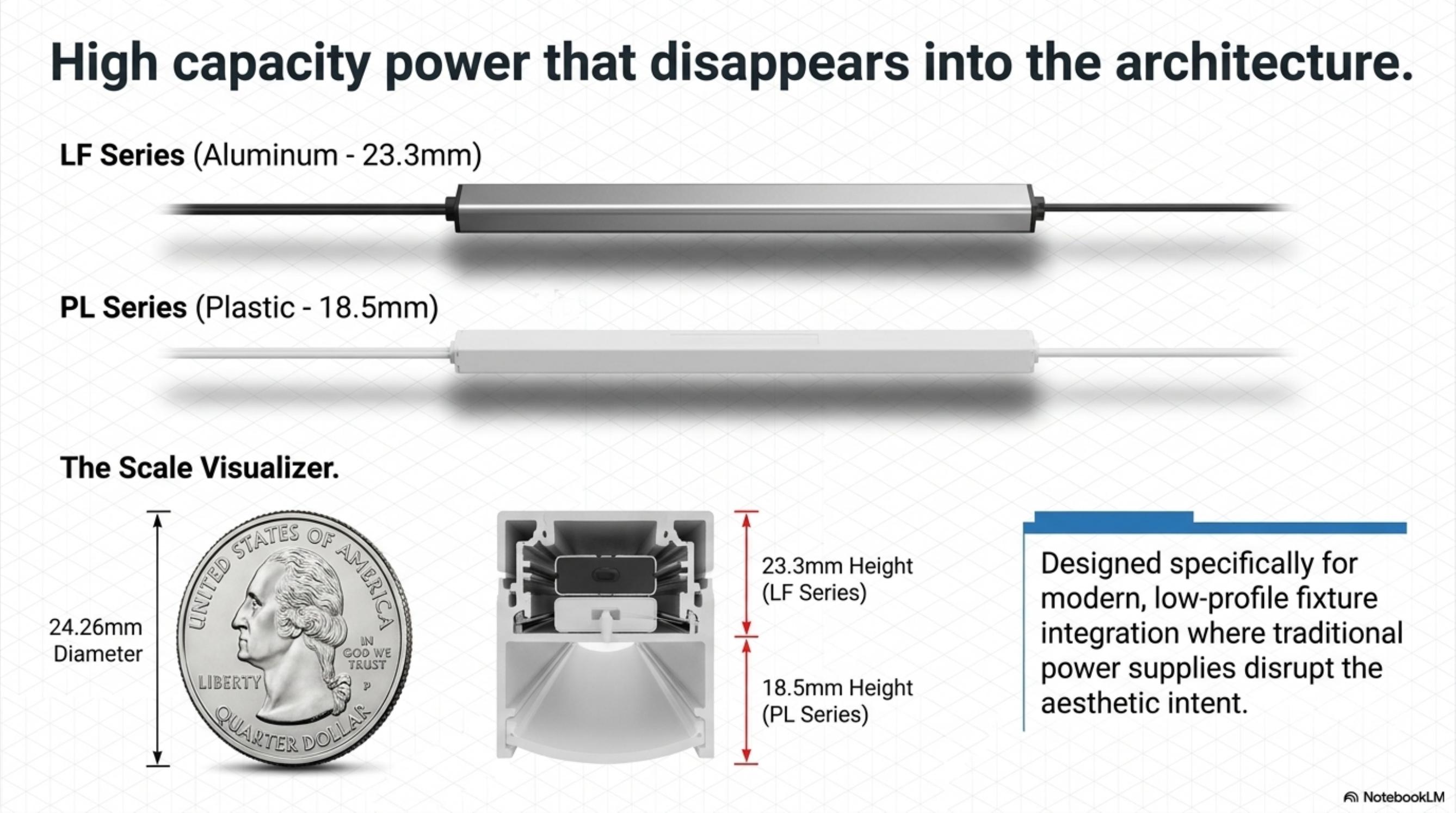 Precision Power portfolio page 6
