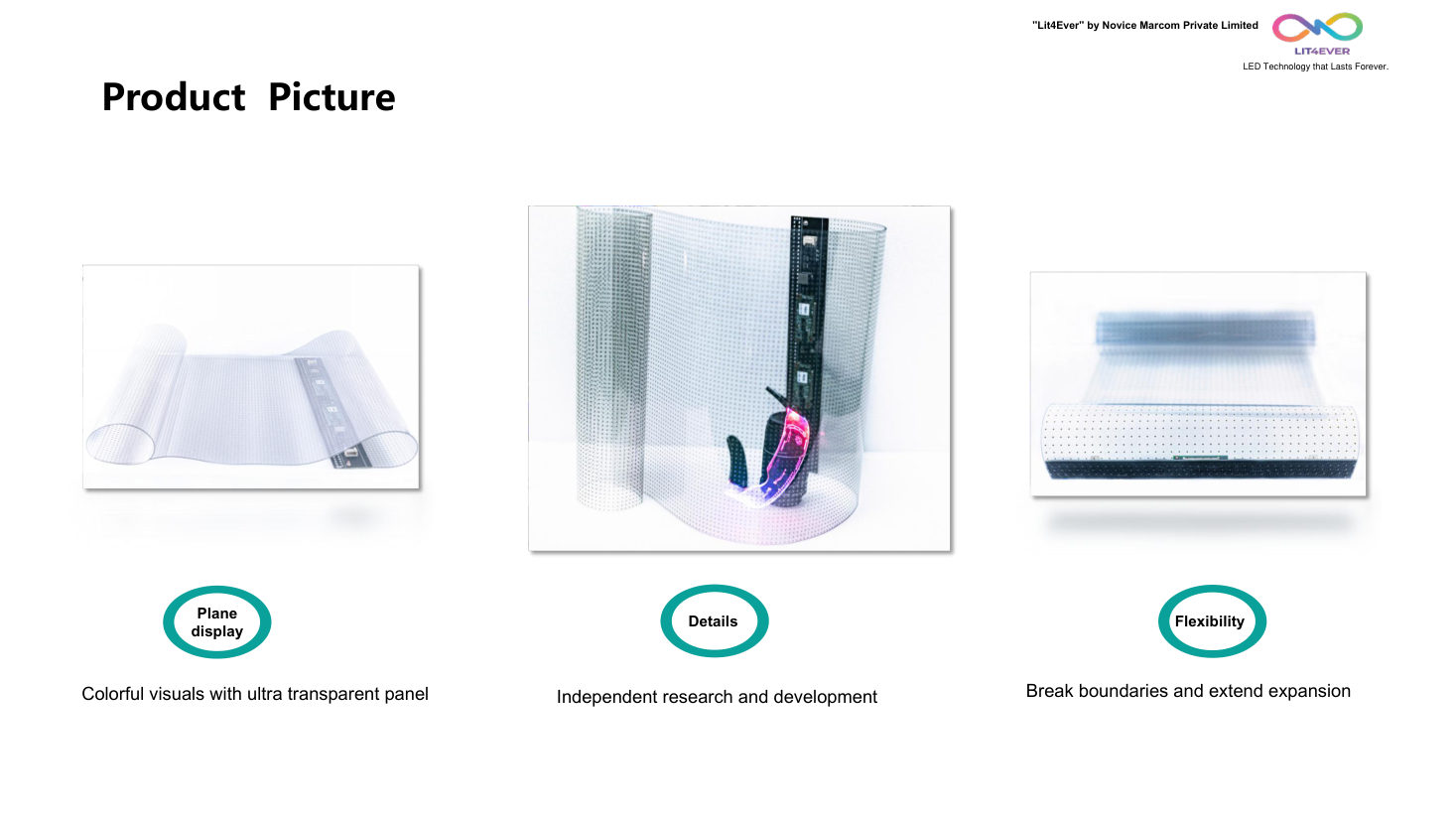Transparent LED brochure page 8