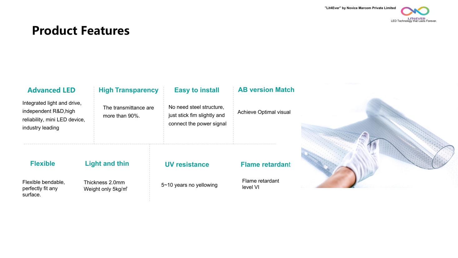 Transparent LED Display Film