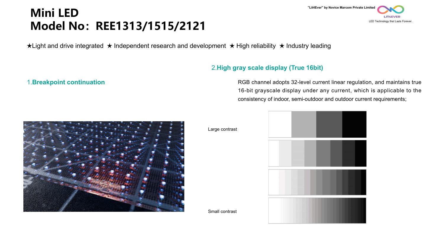 Transparent LED brochure page 15